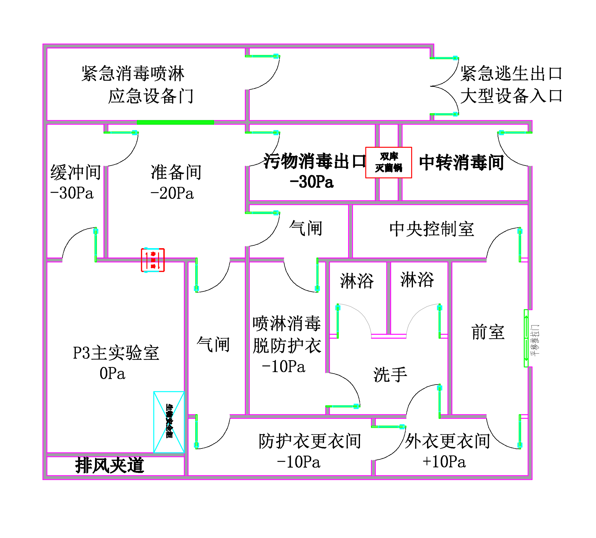 實驗室工程