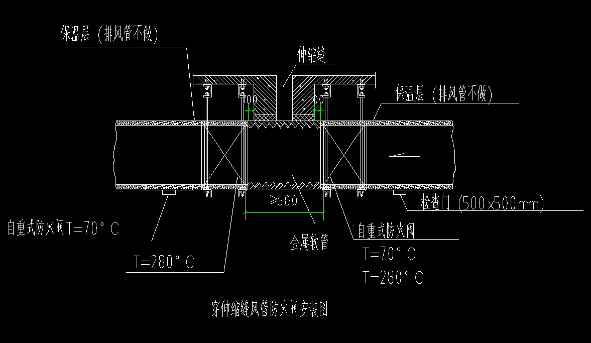 實(shí)驗(yàn)室風(fēng)管制作方法