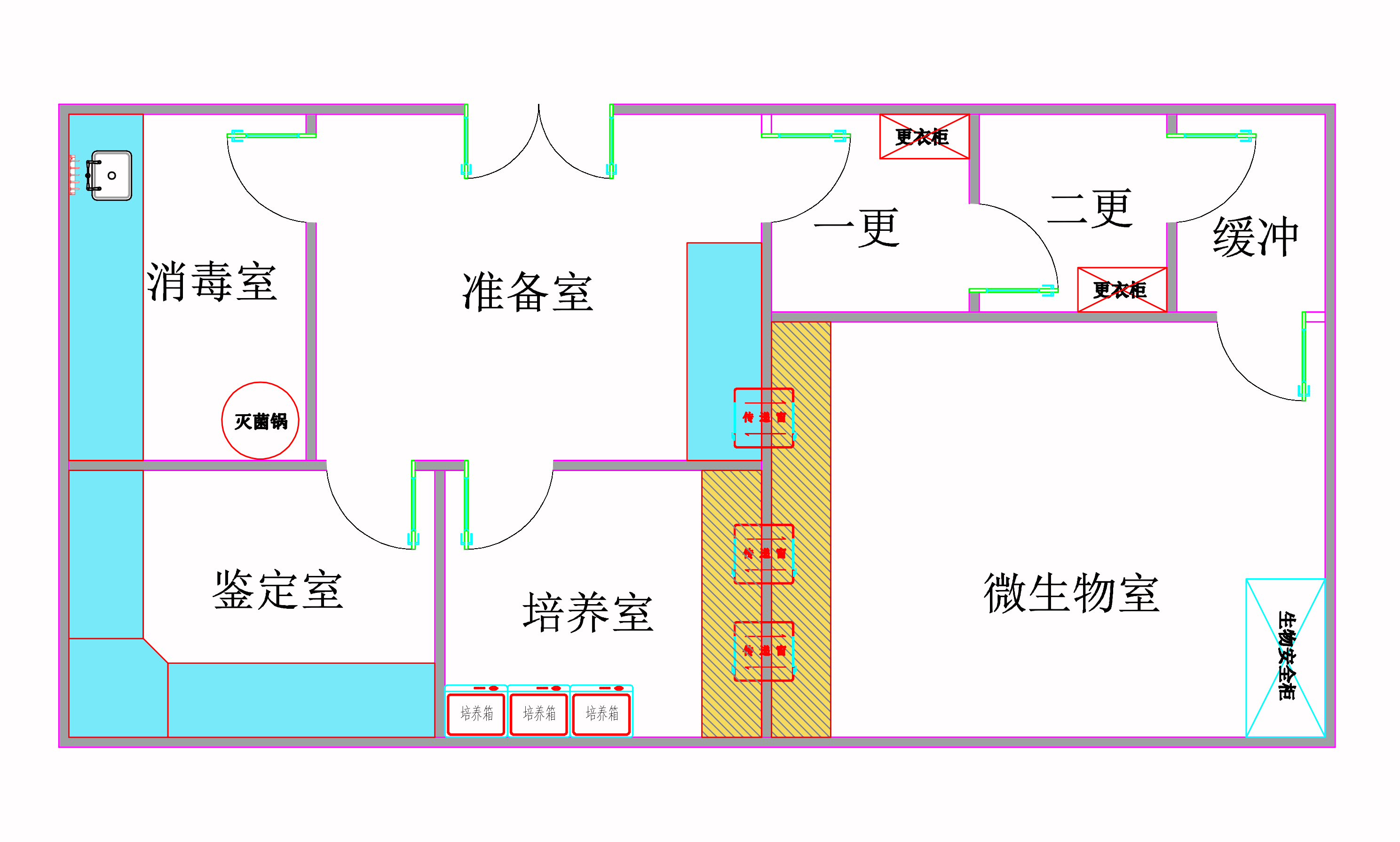 微生物實驗室規(guī)化圖