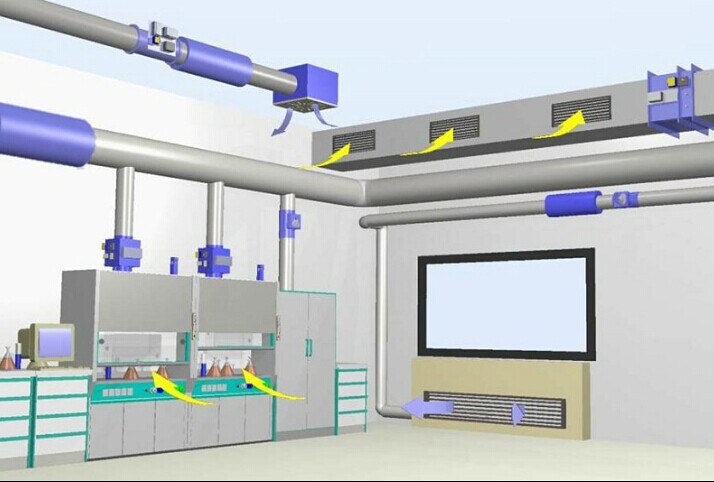 實驗室通風(fēng)