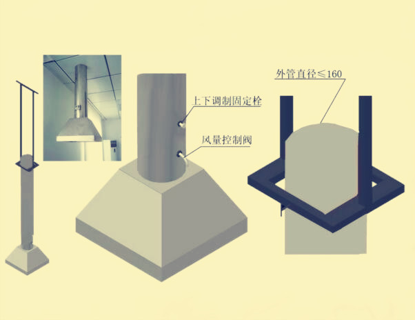 不銹鋼原子吸收罩